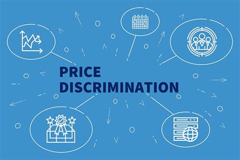 price discrimination laws